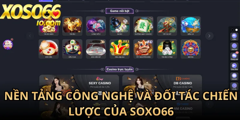 Nền tảng công nghệ và đối tác chiến lược của Soxo66